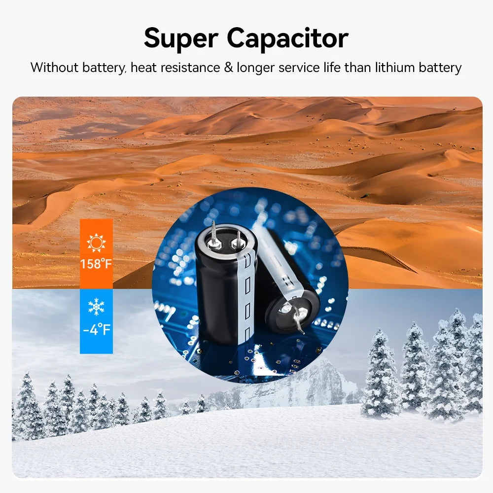 4K Dual Channel Dash Cam with Touch Screen, WiFi, GPS, Voice Control, Enhanced Night Vision, WDR, 24-Hour Parking Mode, Includes Free 64GB Memory Card