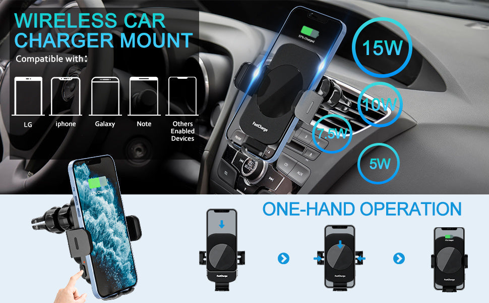 Wireless Car Charger, Fast Charging 15W Auto Clamping Car Charger