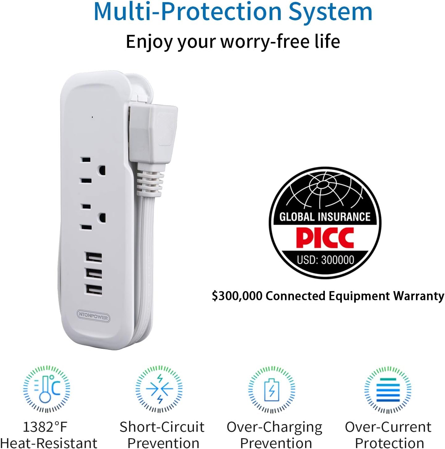 Travel Power Strip with USB Ports - 2 Outlets and 3 USB Charging Station, 15-Inch Compact Extension Cord for Hotels, Cruises, Nightstands, Airports, and Conference Rooms - White