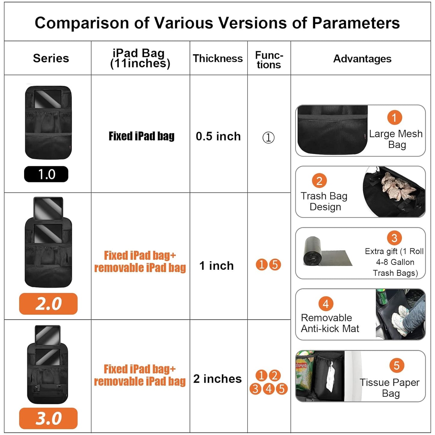 Car Backseat Organizer,Kick Mats Back Seat Protector with Touch Screen Tablet Holder,9 Storage Pockets, Waterproof Car Back Seat Organizer for Kids, Car Travel Accessories,Black (1.0, 1 Pack)